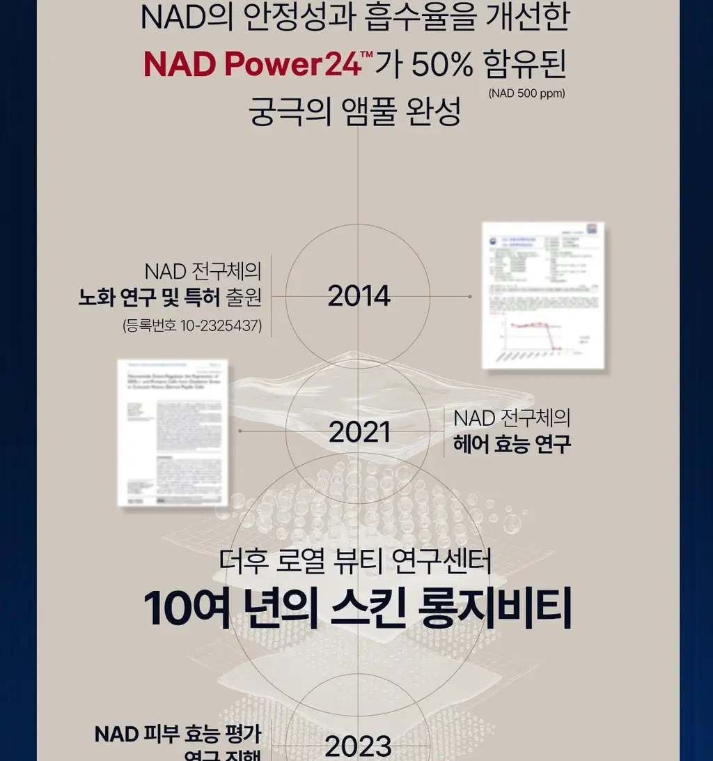 [NEW] 더후 비첩 자생 NAD 파워 앰풀 30ml/50ml 옵션 택 1 상세페이지 17